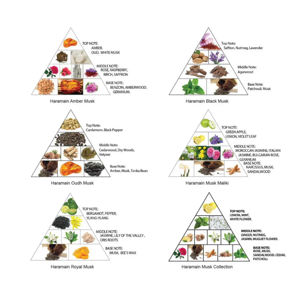 Al Haramain Musk Series 10ml x 6 Gift Set Set 1 6291106815849