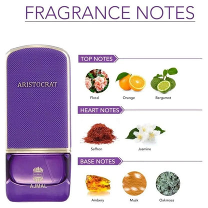 Ajmal Aristocrat Fragrance 2.5 oz 6293708011124