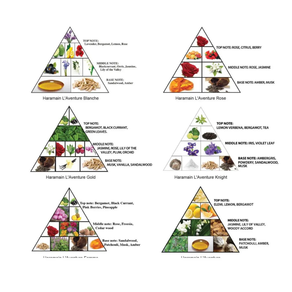 Al Haramain L'Aventure 10ml x 6 Gift Set Set 1 6291106815771