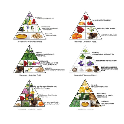 Al Haramain L'Aventure 10ml x 6 Gift Set Set 1 6291106815771