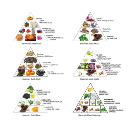Al Haramain Musk Series 10ml x 6 Gift Set Set 1 6291106815849