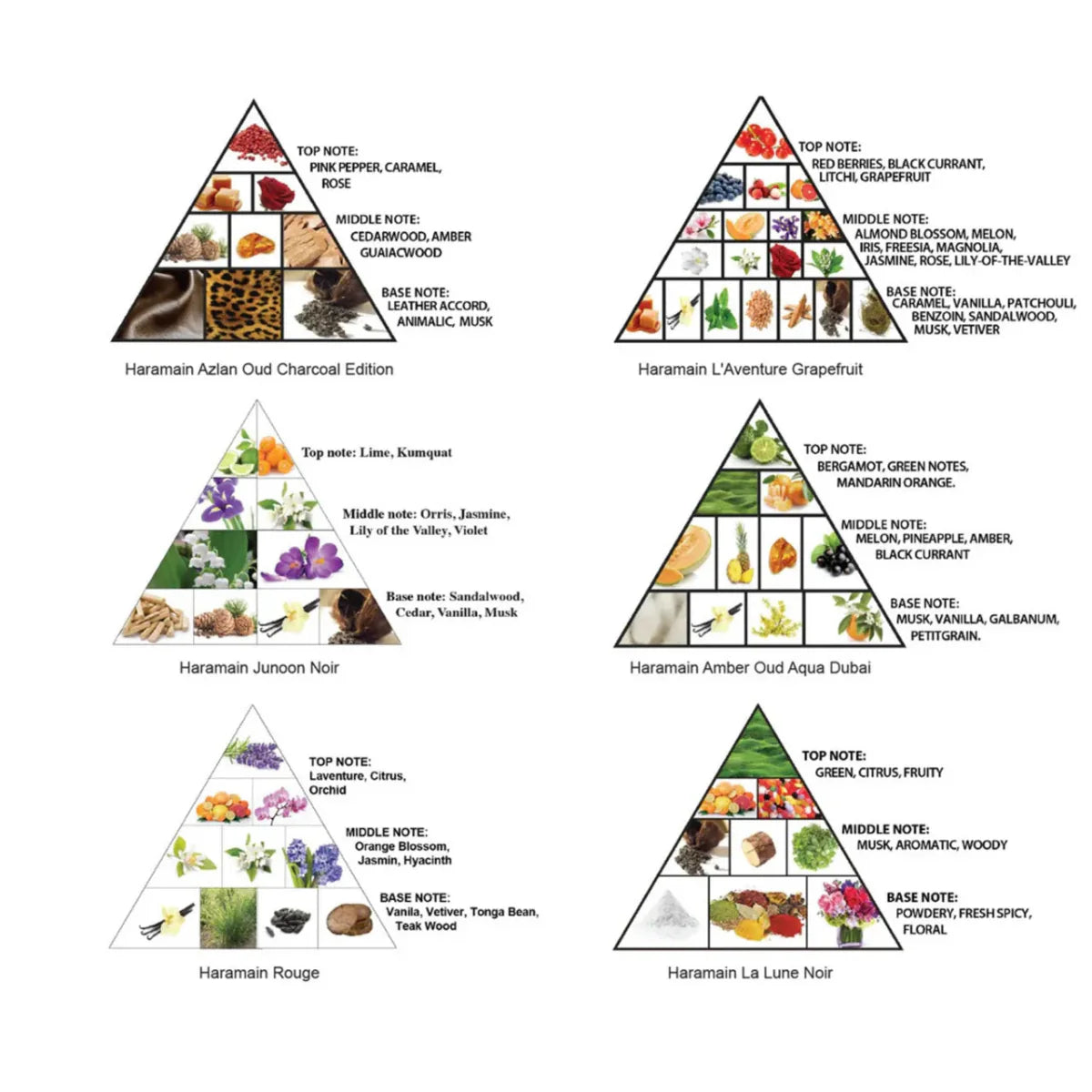 Al Haramain Special Collection 10ml x 6 Gift Set Set 1 6291106815856