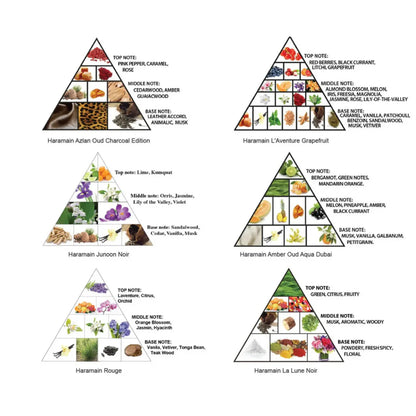 Al Haramain Special Collection 10ml x 6 Gift Set Set 1 6291106815856